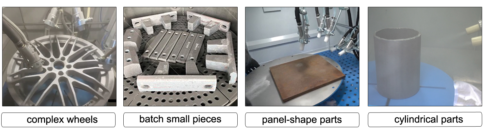 automatic sandblasting applications