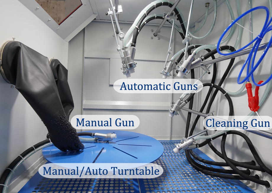 automatic blasting cabinet